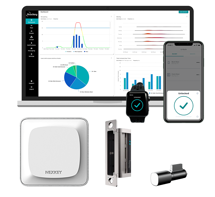 Nexkey Core, Solo and Controller Hardware planning reference
