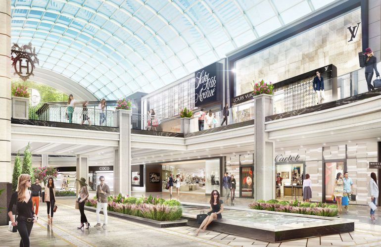 Retail Security Systems